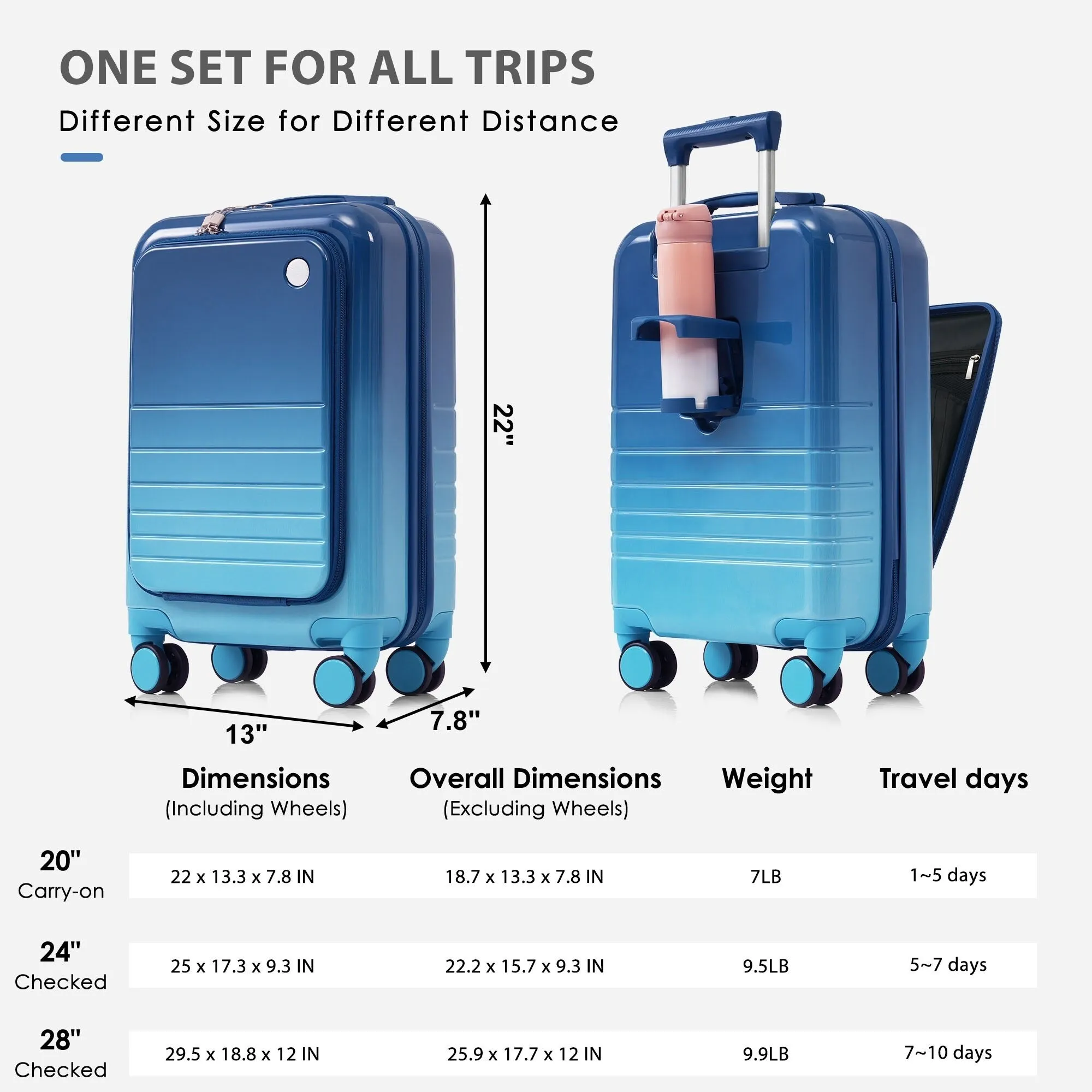 20/24/28inch Luggage Set with Spinner Wheels and USB Port & Cup Holder