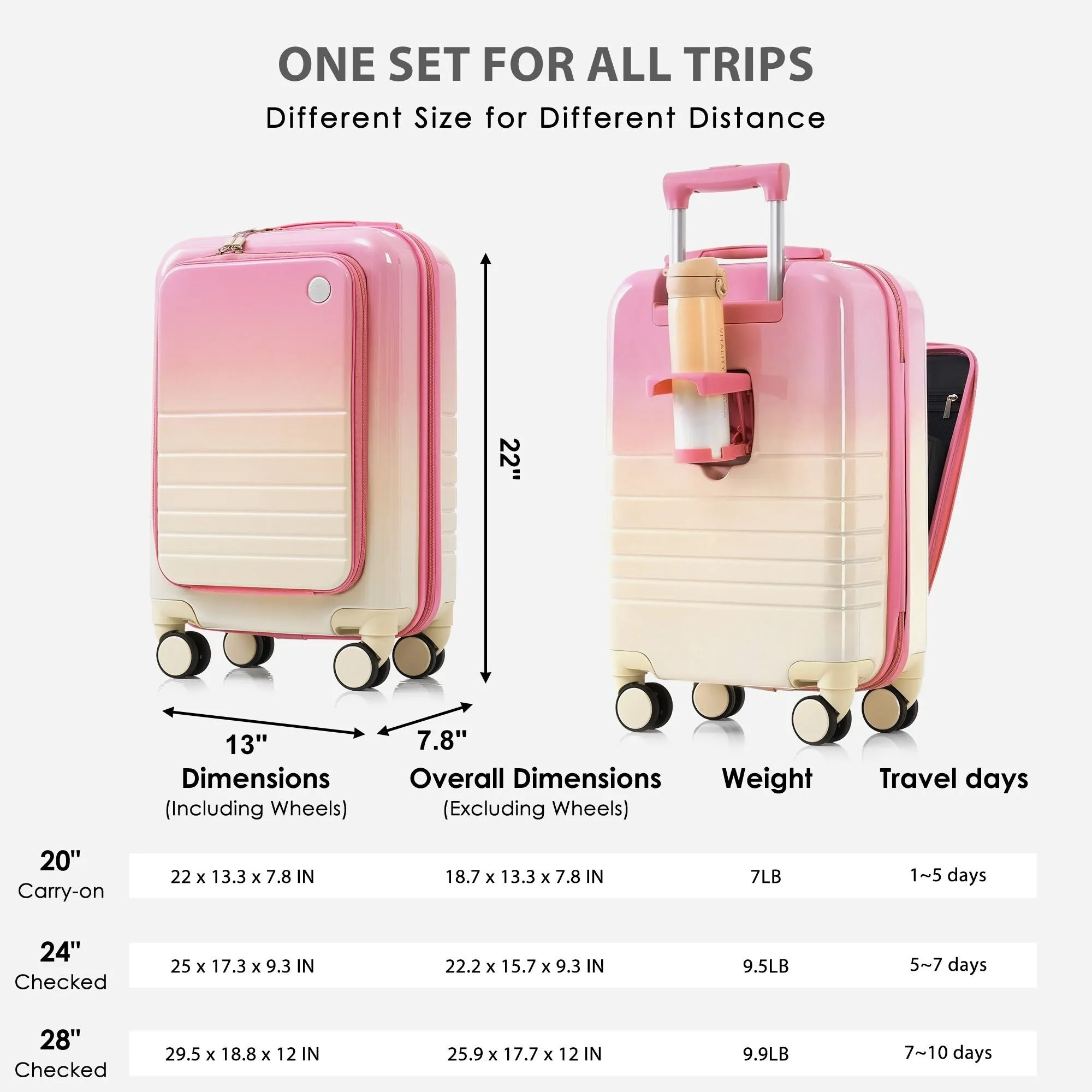 20/24/28inch Luggage Set with Spinner Wheels and USB Port & Cup Holder