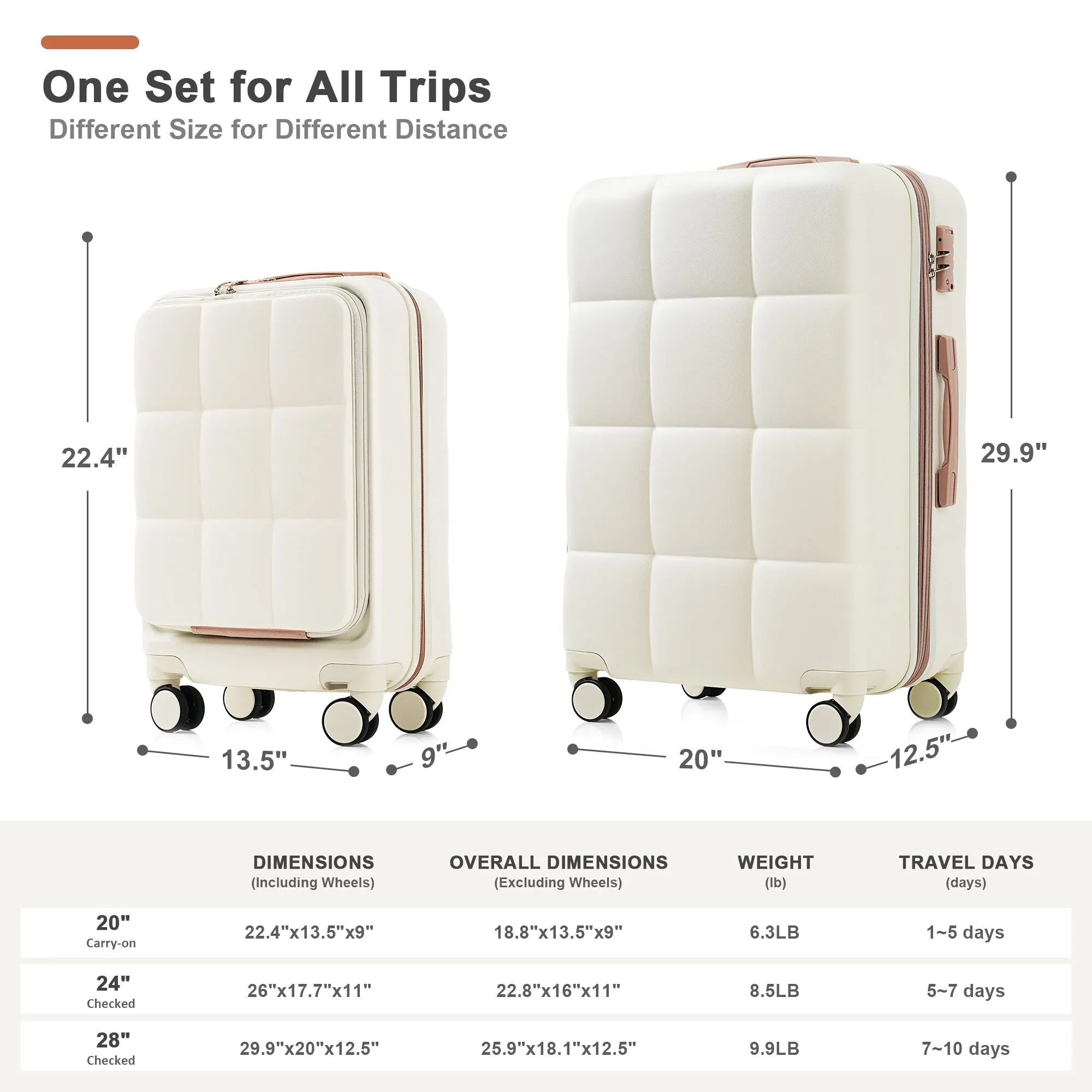 3 Piece Expandable Luggage Set with USB Port & Spinner and Cup Holder