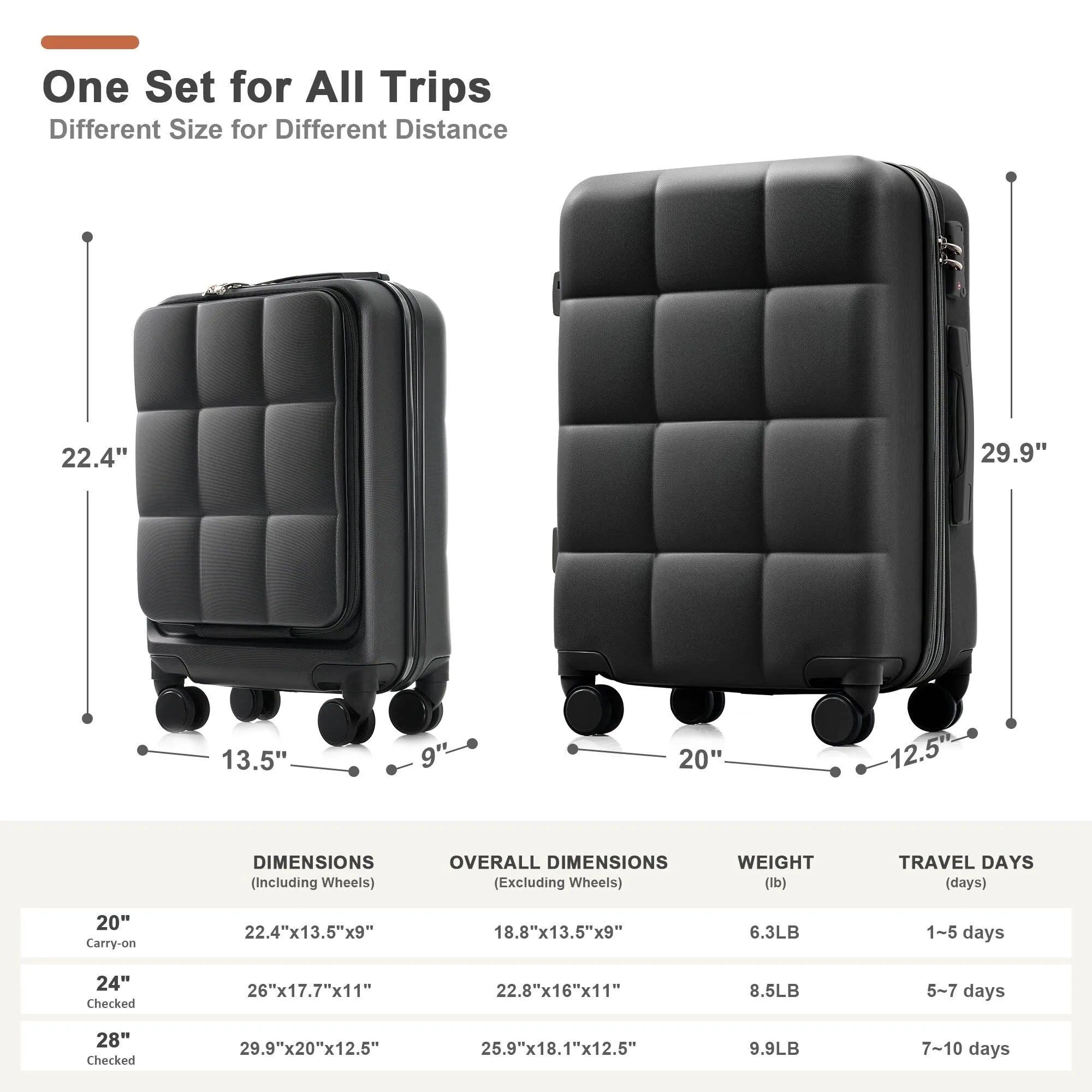 3 Piece Expandable Luggage Set with USB Port & Spinner and Cup Holder