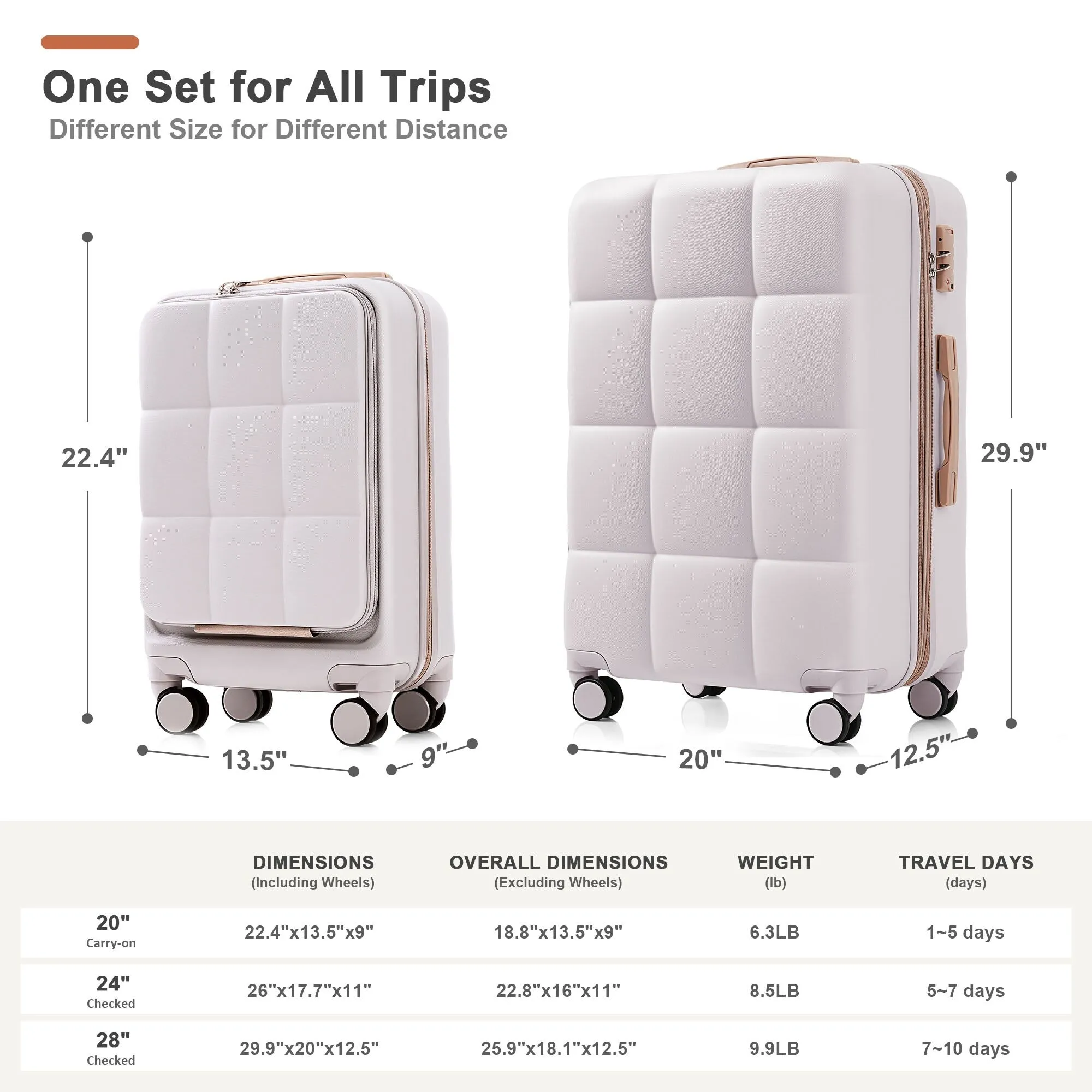 3 Piece Expandable Luggage Set with USB Port & Spinner and Cup Holder