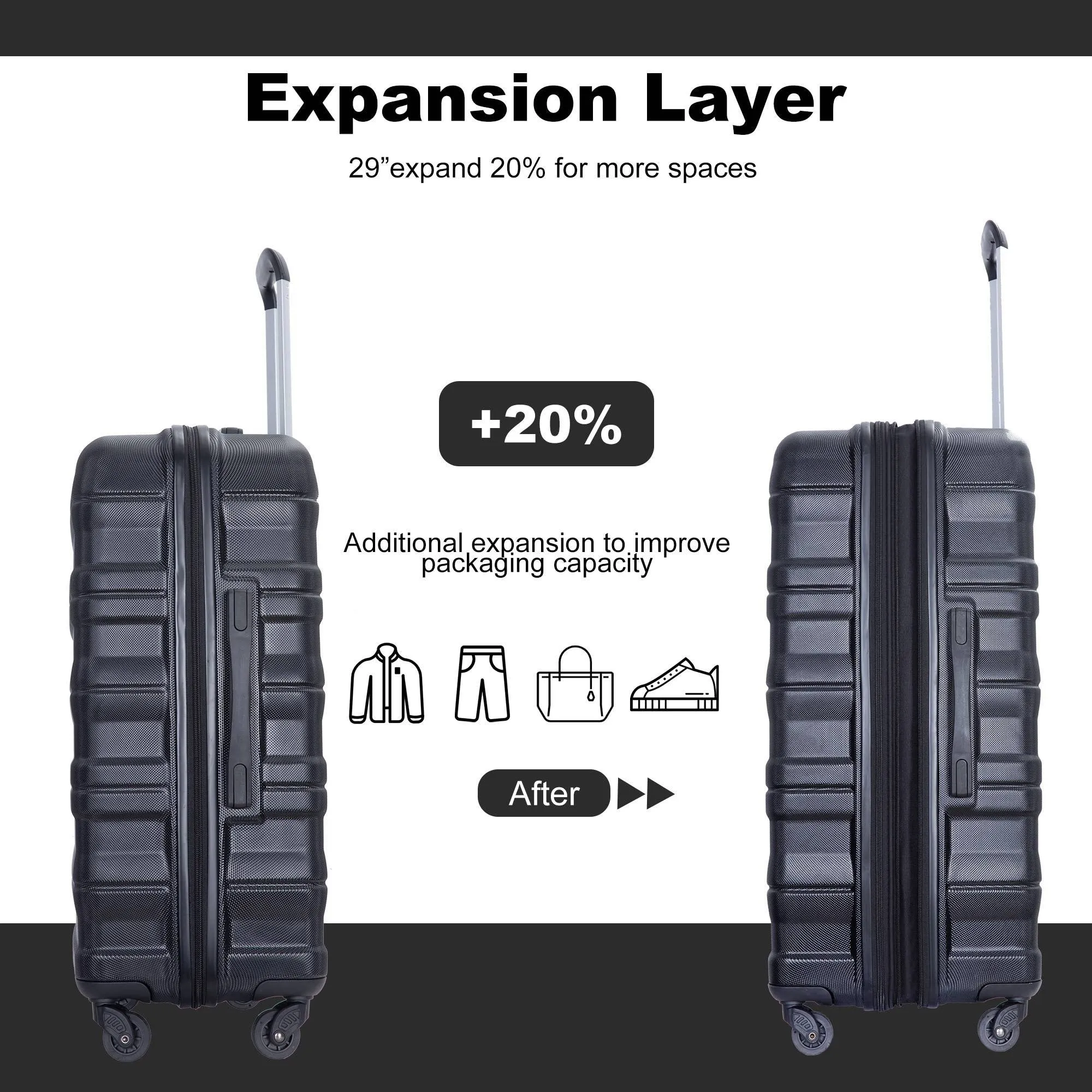 3-Piece Lightweight Luggage Set with TSA Lock and Spinner Wheels