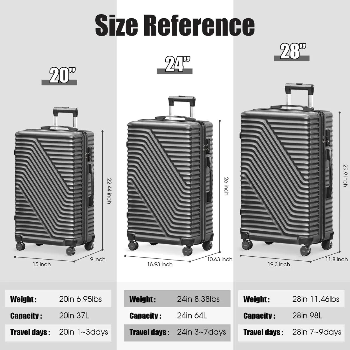 3 Piece Luggage Sets Hard Shell Luggage Sets with Spinner Wheels TSA Lock, 20in/24in/28in