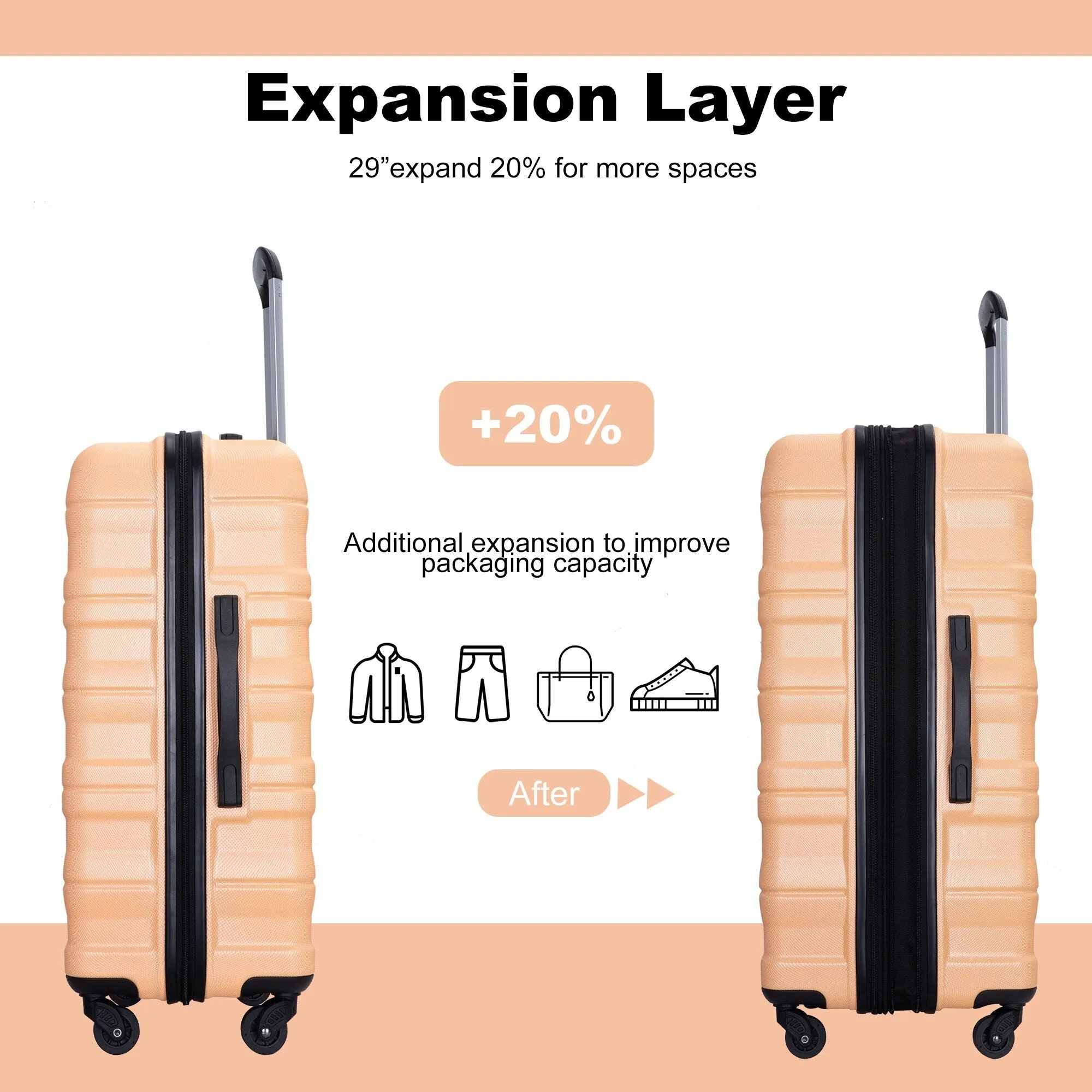 3 Piece Luggage Sets PC Lightweight & Durable Expandable Suitcase with Two Hooks, Spinner Wheels, TSA Lock, (21/25/29)
