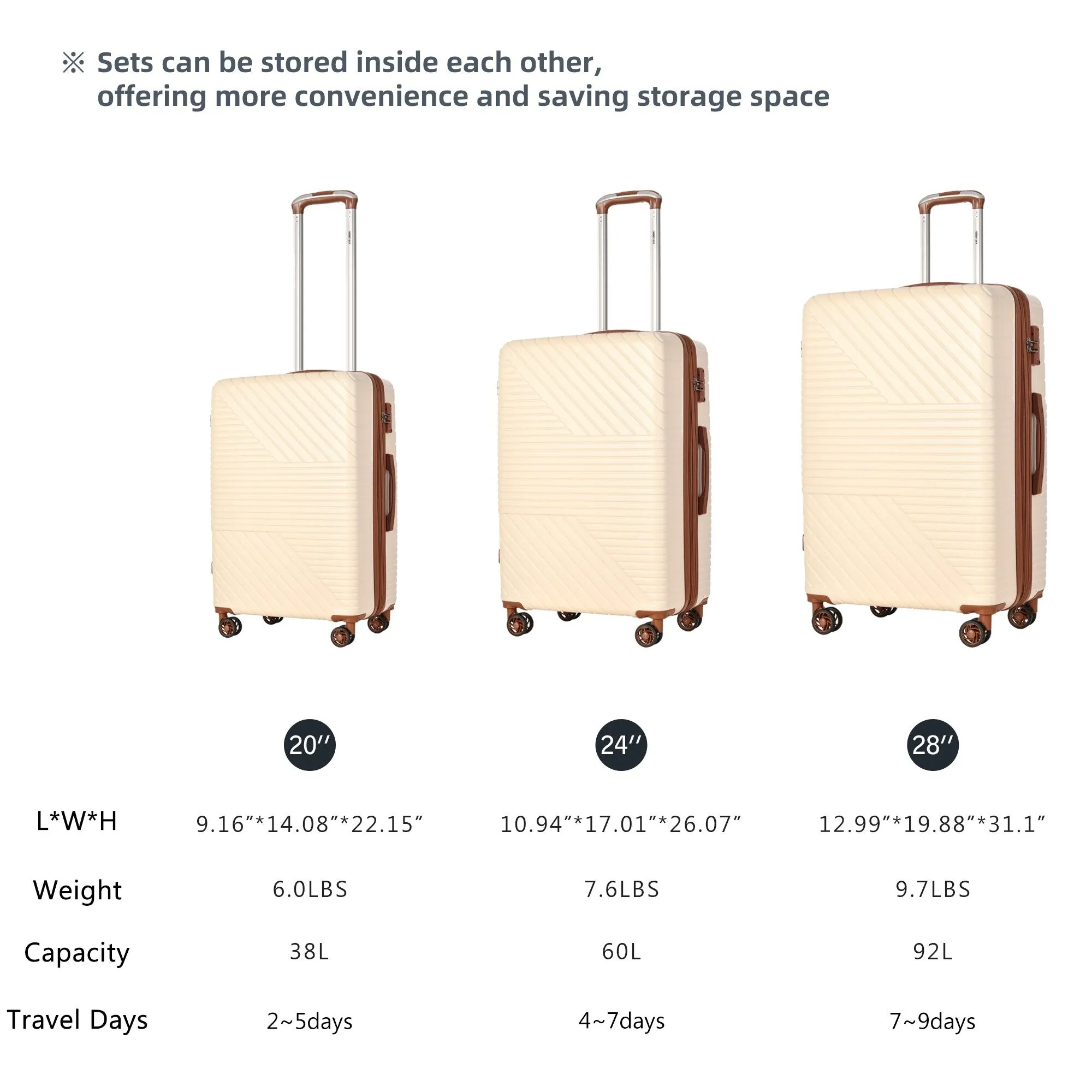 3 Piece Luggage Sets Suitcase/Trunk /Check-in Luggage /Carry-on Luggage