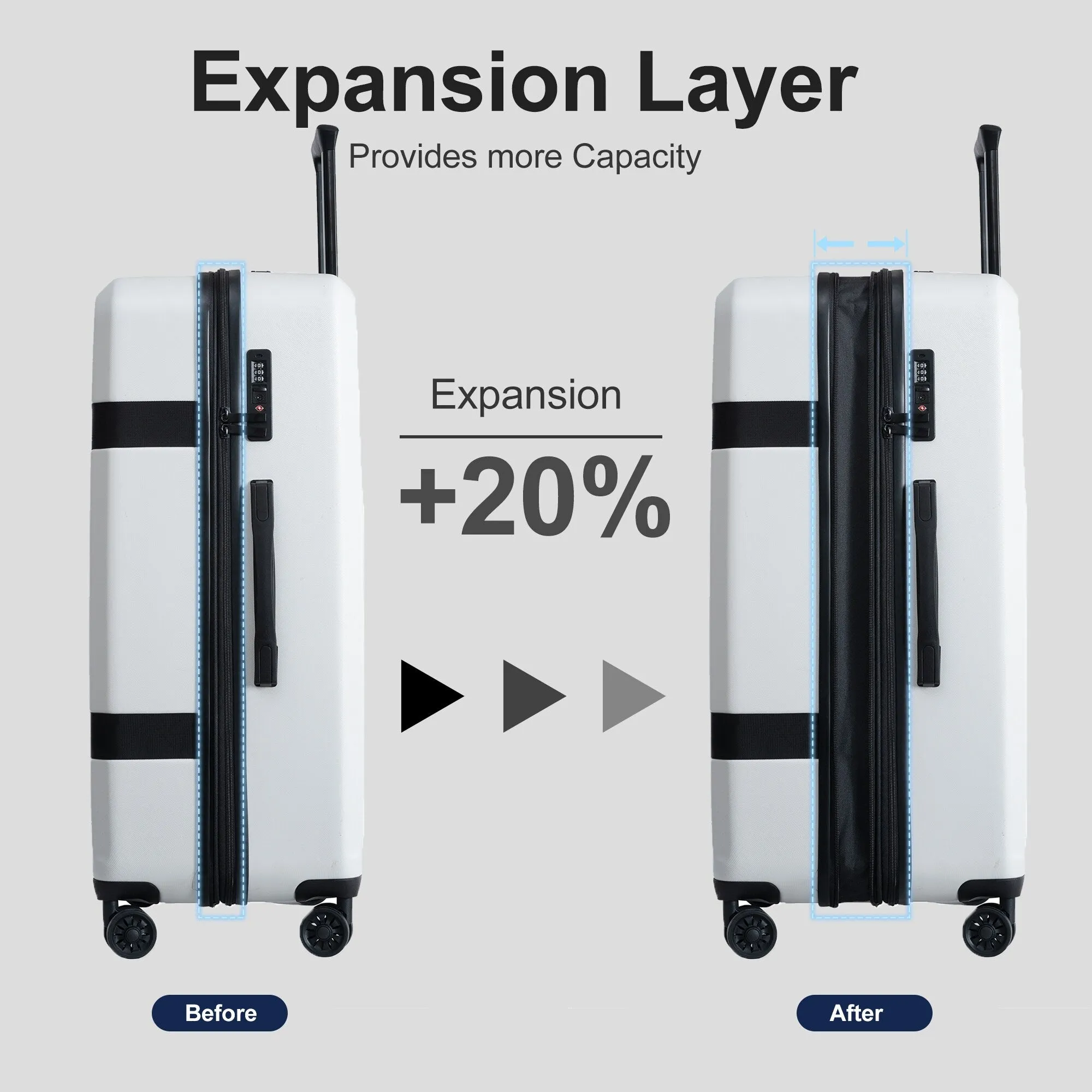 3 Piece Luggage Sets Suitcase/Trunk /Check-in Luggage /Carry-on Luggage