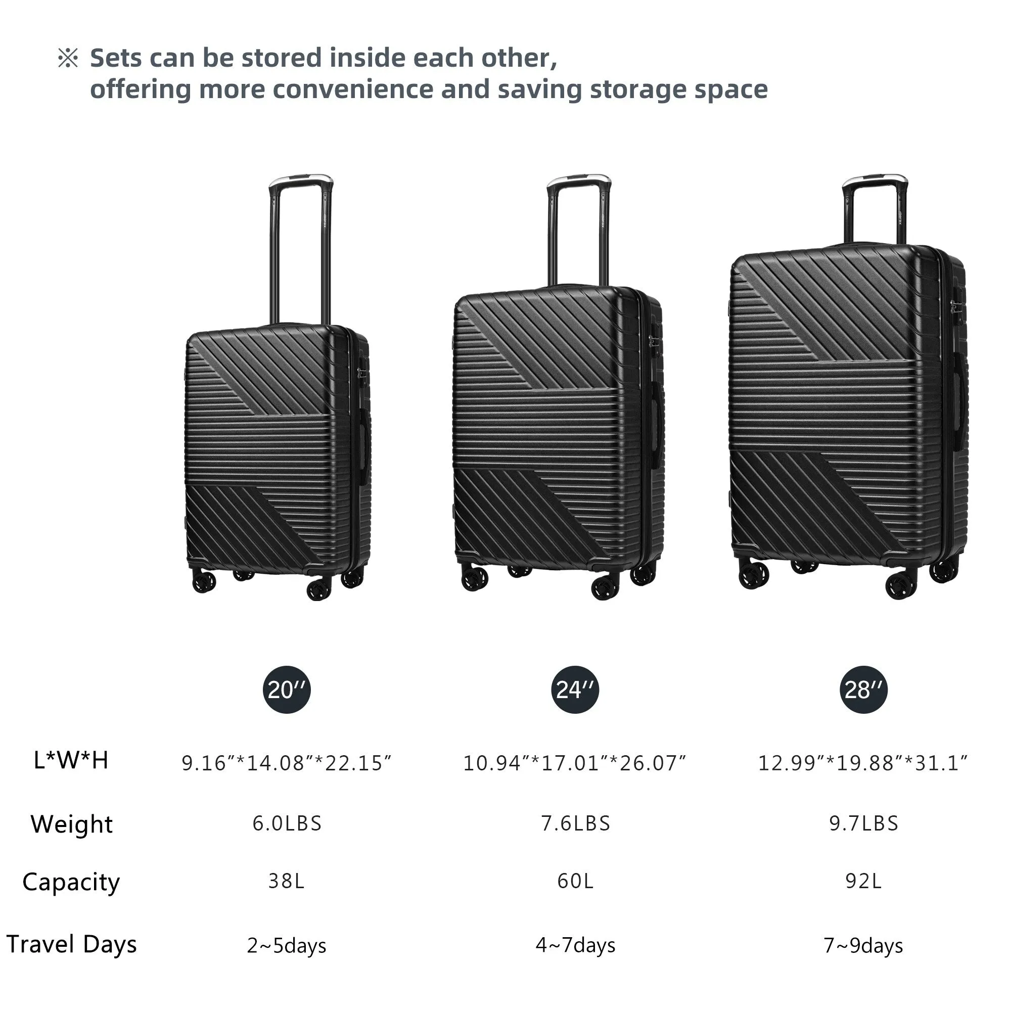 3 Piece Luggage Sets Suitcase/Trunk /Check-in Luggage /Carry-on Luggage