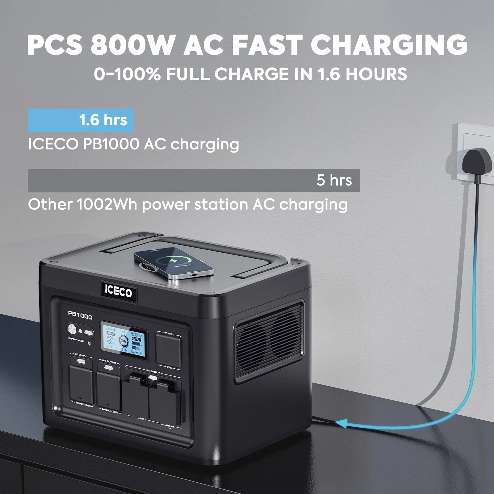 37QT VL35ProS Portable Freezer with PB1000 Power Station | ICECO