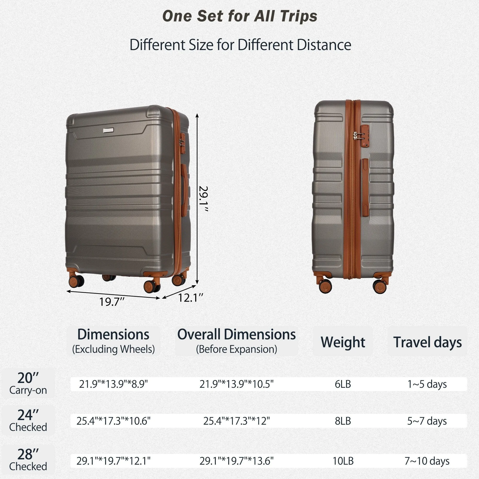 3pcs 20'' 24'' 28'' Luggage Sets, ABS Hardshell Luggage, Lightweight Suitcase Sets, Trunk with TSA Lock and Spinner Wheels