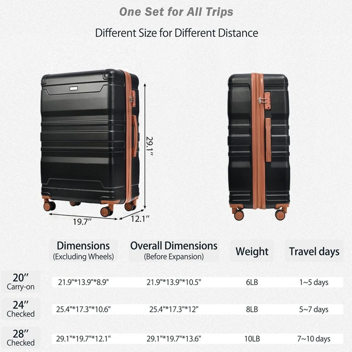 3pcs 20'' 24'' 28'' Luggage Sets, ABS Hardshell Luggage, Lightweight Suitcase Sets, Trunk with TSA Lock and Spinner Wheels
