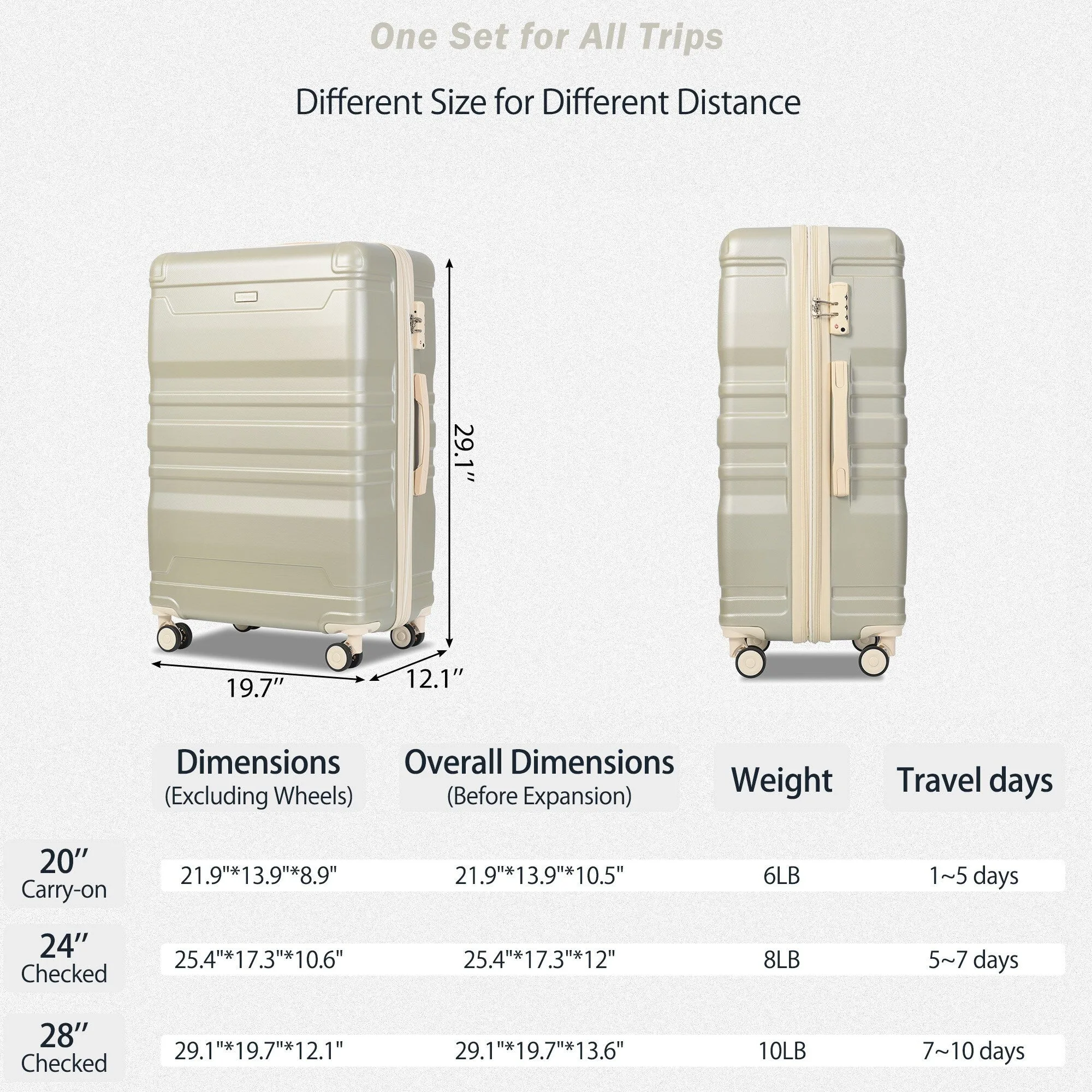 3pcs 20'' 24'' 28'' Luggage Sets, ABS Hardshell Luggage, Lightweight Suitcase Sets, Trunk with TSA Lock and Spinner Wheels
