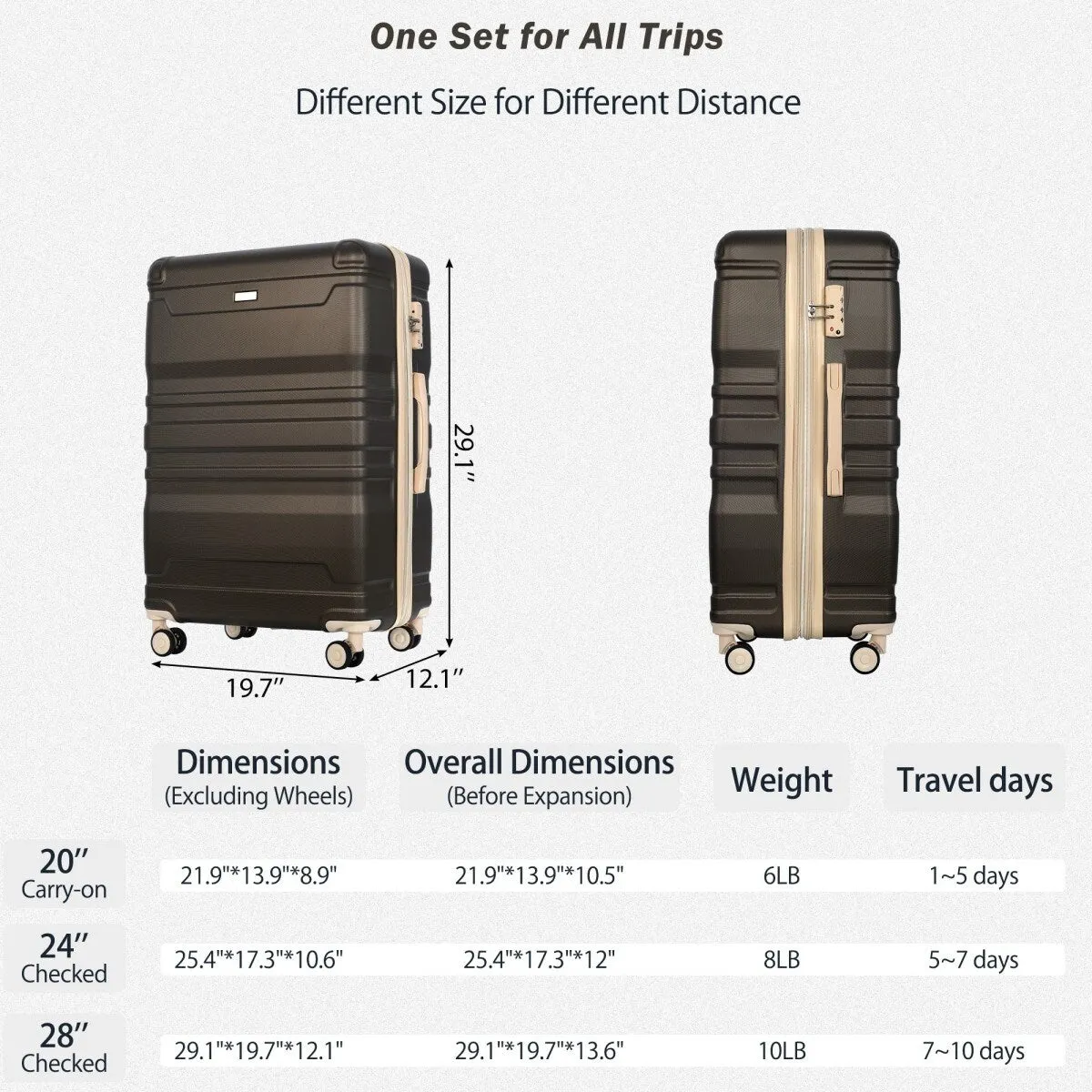 3pcs 20'' 24'' 28'' Luggage Sets, ABS Hardshell Luggage, Lightweight Suitcase Sets, Trunk with TSA Lock and Spinner Wheels