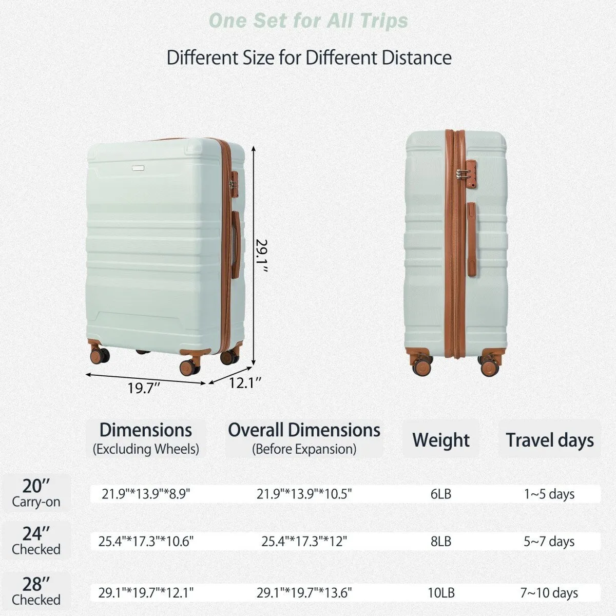 3pcs 20'' 24'' 28'' Luggage Sets, ABS Hardshell Luggage, Lightweight Suitcase Sets, Trunk with TSA Lock and Spinner Wheels