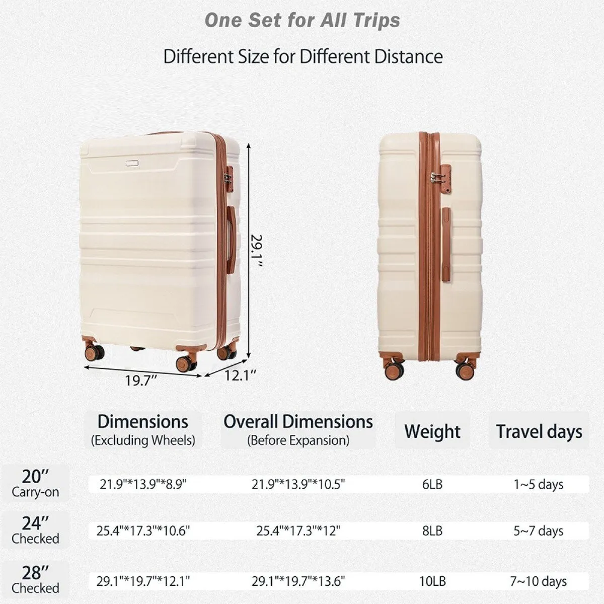 3pcs 20'' 24'' 28'' Luggage Sets, ABS Hardshell Luggage, Lightweight Suitcase Sets, Trunk with TSA Lock and Spinner Wheels