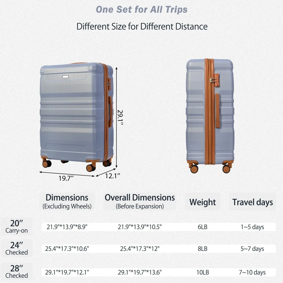 3pcs 20'' 24'' 28'' Luggage Sets, ABS Hardshell Luggage, Lightweight Suitcase Sets, Trunk with TSA Lock and Spinner Wheels