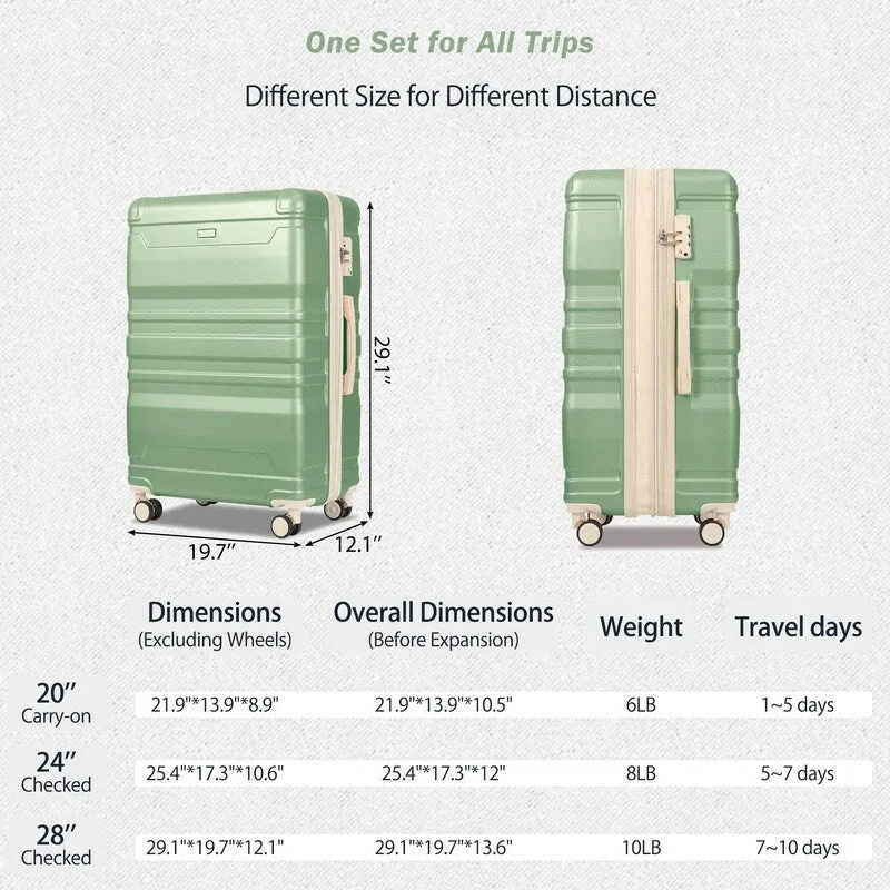 3pcs 20'' 24'' 28'' Luggage Sets, ABS Hardshell Luggage, Lightweight Suitcase Sets, Trunk with TSA Lock and Spinner Wheels