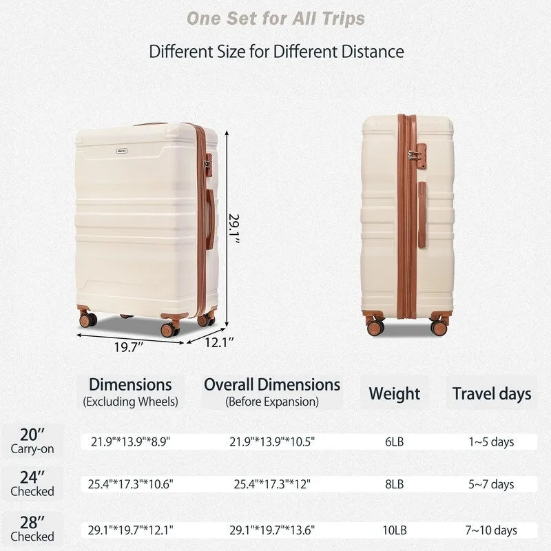 3Pcs Luggage Sets ABS Hardshell Durable Suitcase Sets with Spinner Wheels and TSA Lock
