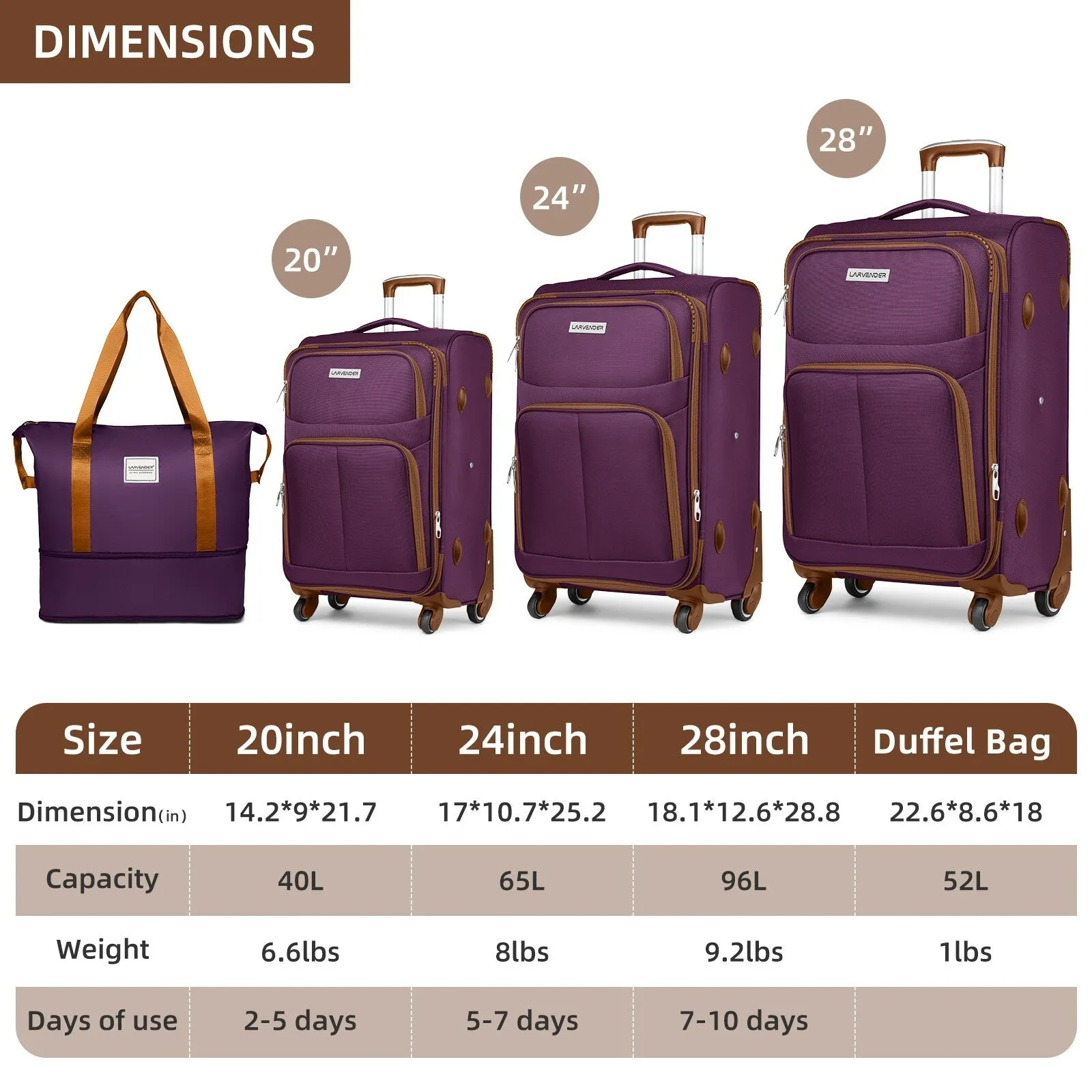 5 Pcs Softside Expandable Suitcases Set with Spinner Wheels & TSA Lock