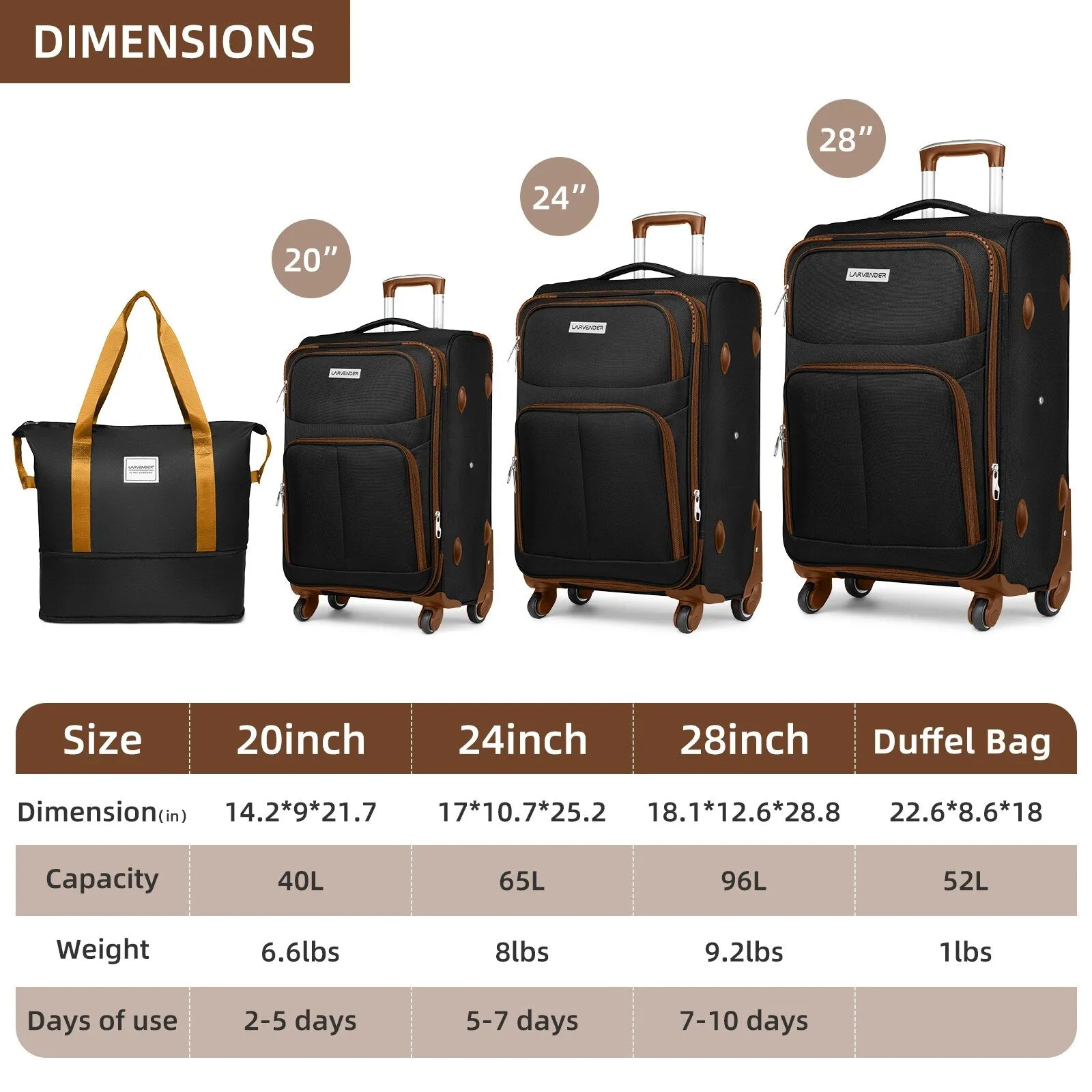 5 Pcs Softside Expandable Suitcases Set with Spinner Wheels & TSA Lock