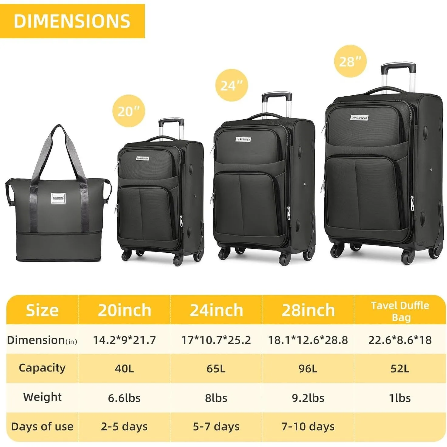 5 Pcs Softside Expandable Suitcases Set with Spinner Wheels & TSA Lock