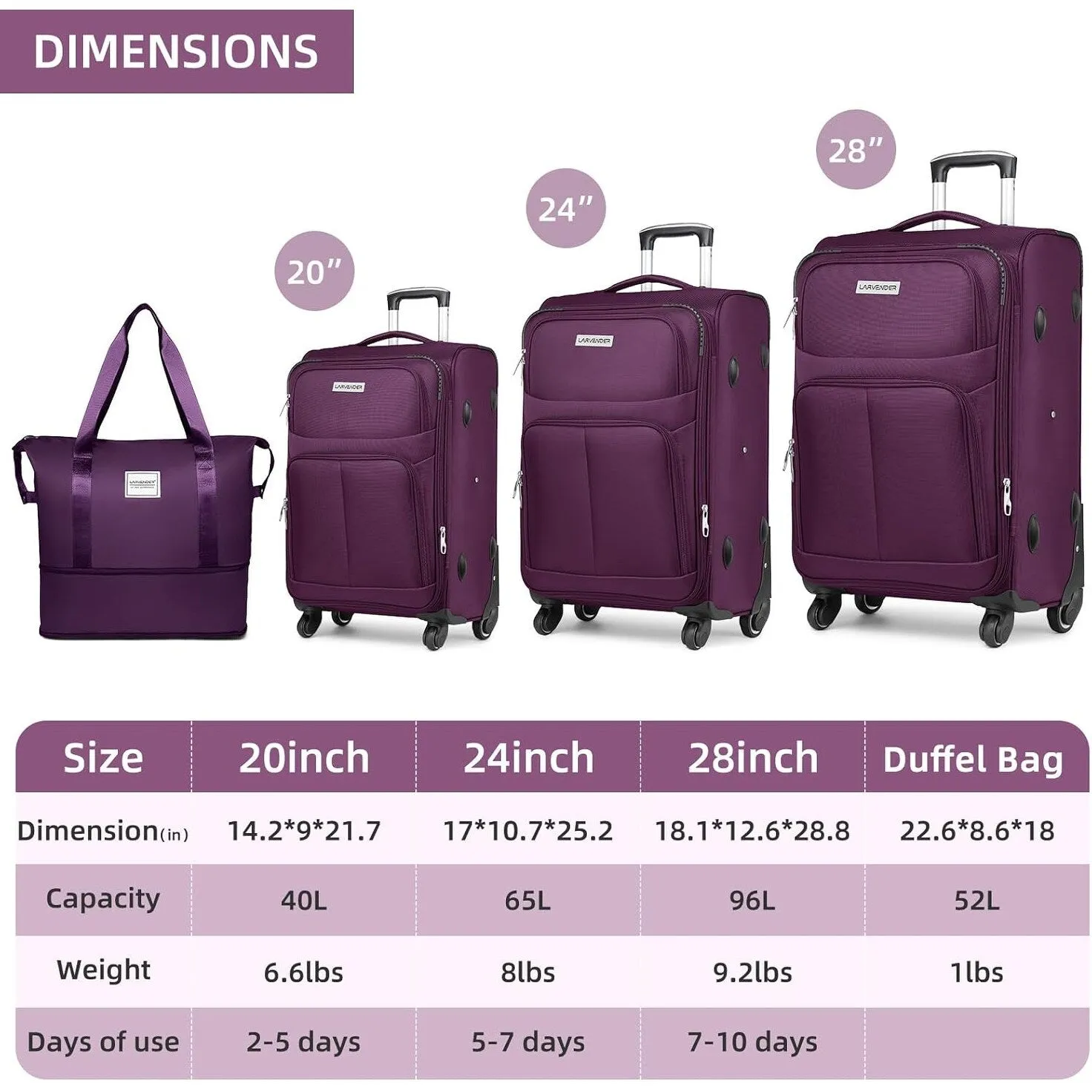 5 Pcs Softside Expandable Suitcases Set with Spinner Wheels & TSA Lock