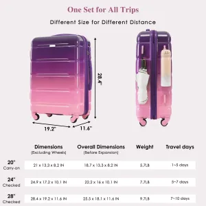 5 Piece Luggage Sets with USB Port and Travel Bag and Spinner Wheels