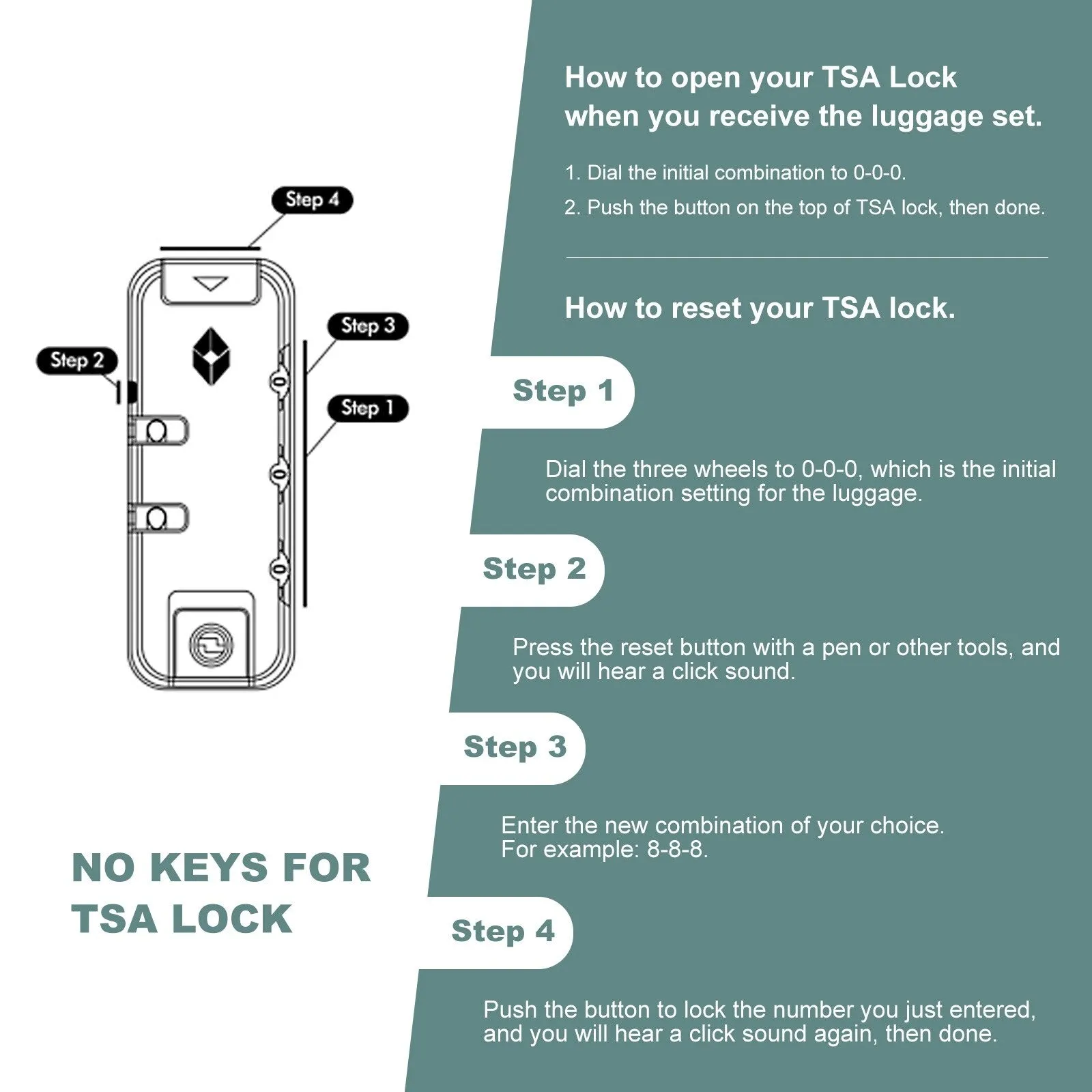 ABS 3 Piece Luggage Sets with TSA Lock and 2 Hooks, (20/24/28) Lightweight Suitcase with Spinner Wheels and Adjustable Pull Rod