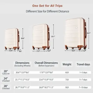 ABS Suitcase Set with Expandable Travel Bag and 4 Spinner Wheels, 4 Piece Luggage Sets with TSA Lock and Pockets