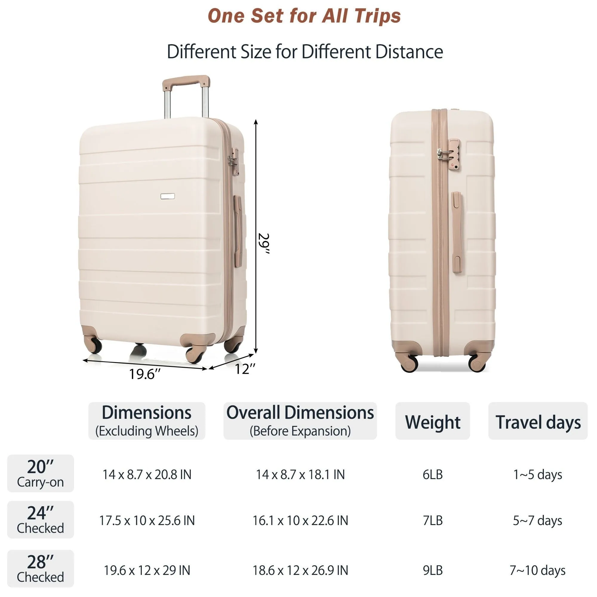 ABS Suitcase Set with Expandable Travel Bag and 4 Spinner Wheels, 4 Piece Luggage Sets with TSA Lock and Pockets
