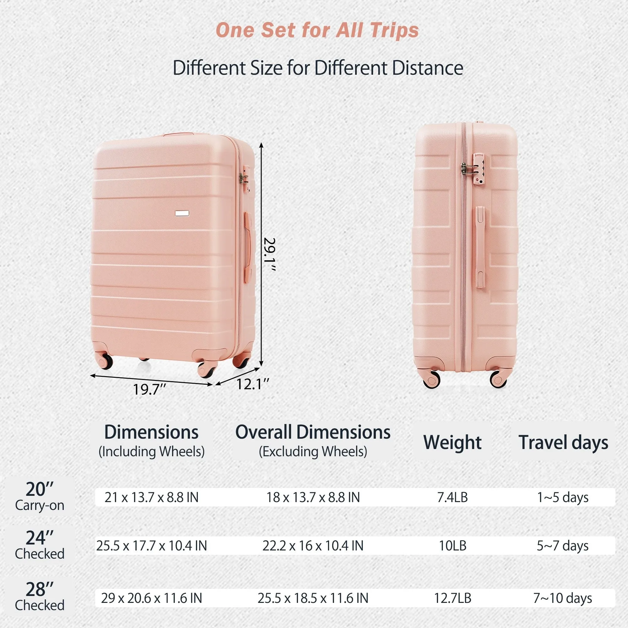 ABS Suitcase Set with Expandable Travel Bag and 4 Spinner Wheels, 4 Piece Luggage Sets with TSA Lock and Pockets