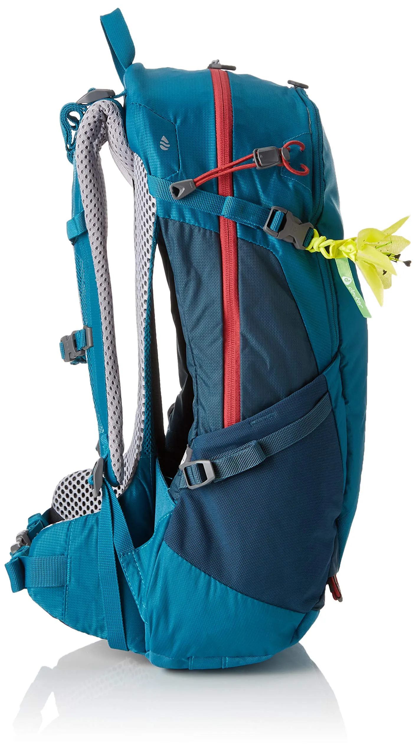Deuter Futura 22 SL Panel Load