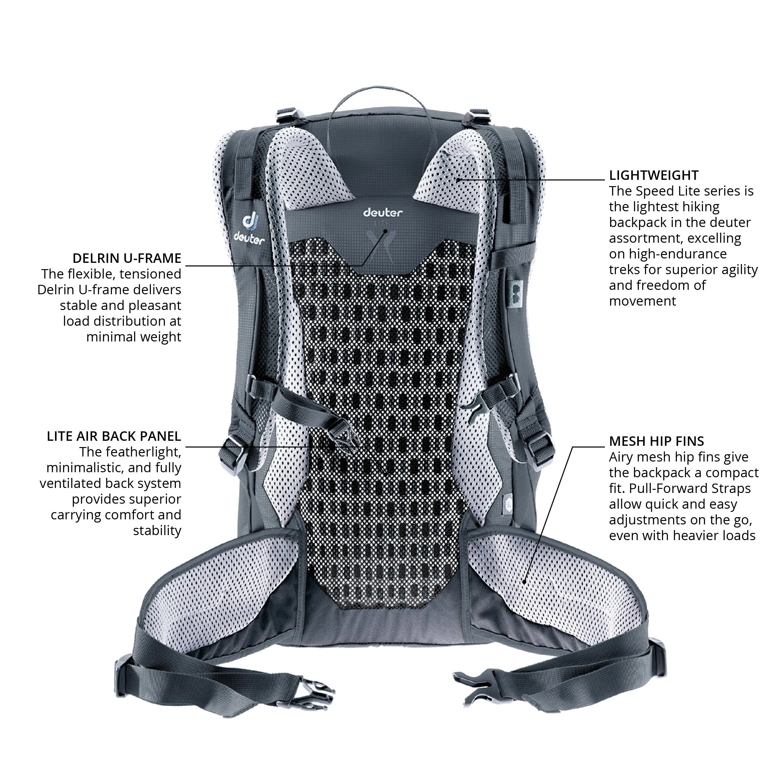 Deuter Speed Lite 22 Hiking Backpack