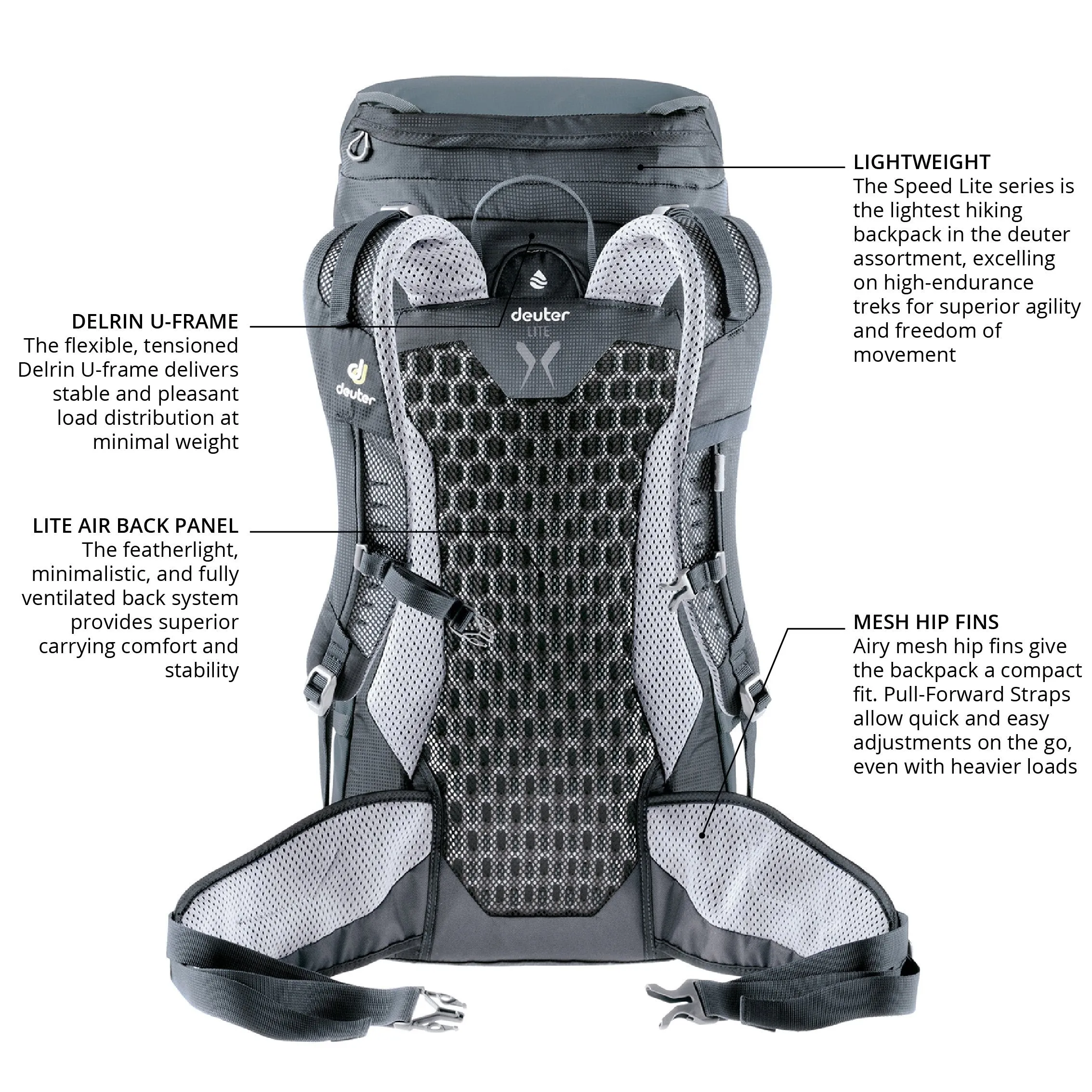 Deuter Speed Lite 26 Hiking Backpack