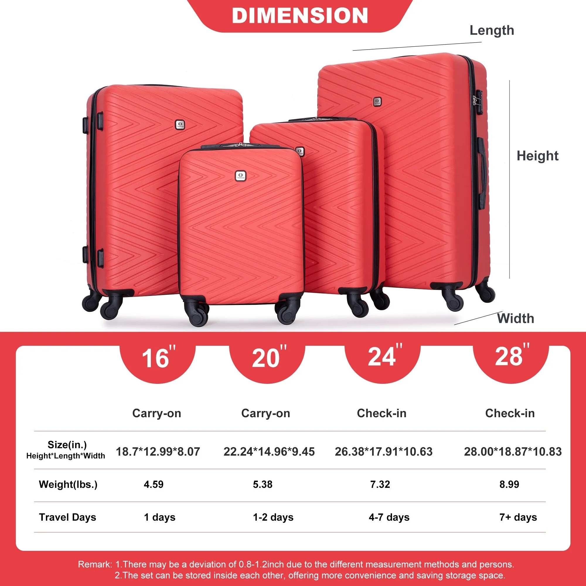 Hardsided 4-piece Luggage with Rotating Wheels and TSA Lock, ABS Lightweight Suitcase with Adjustable Pull Rod (16/20/24/28)