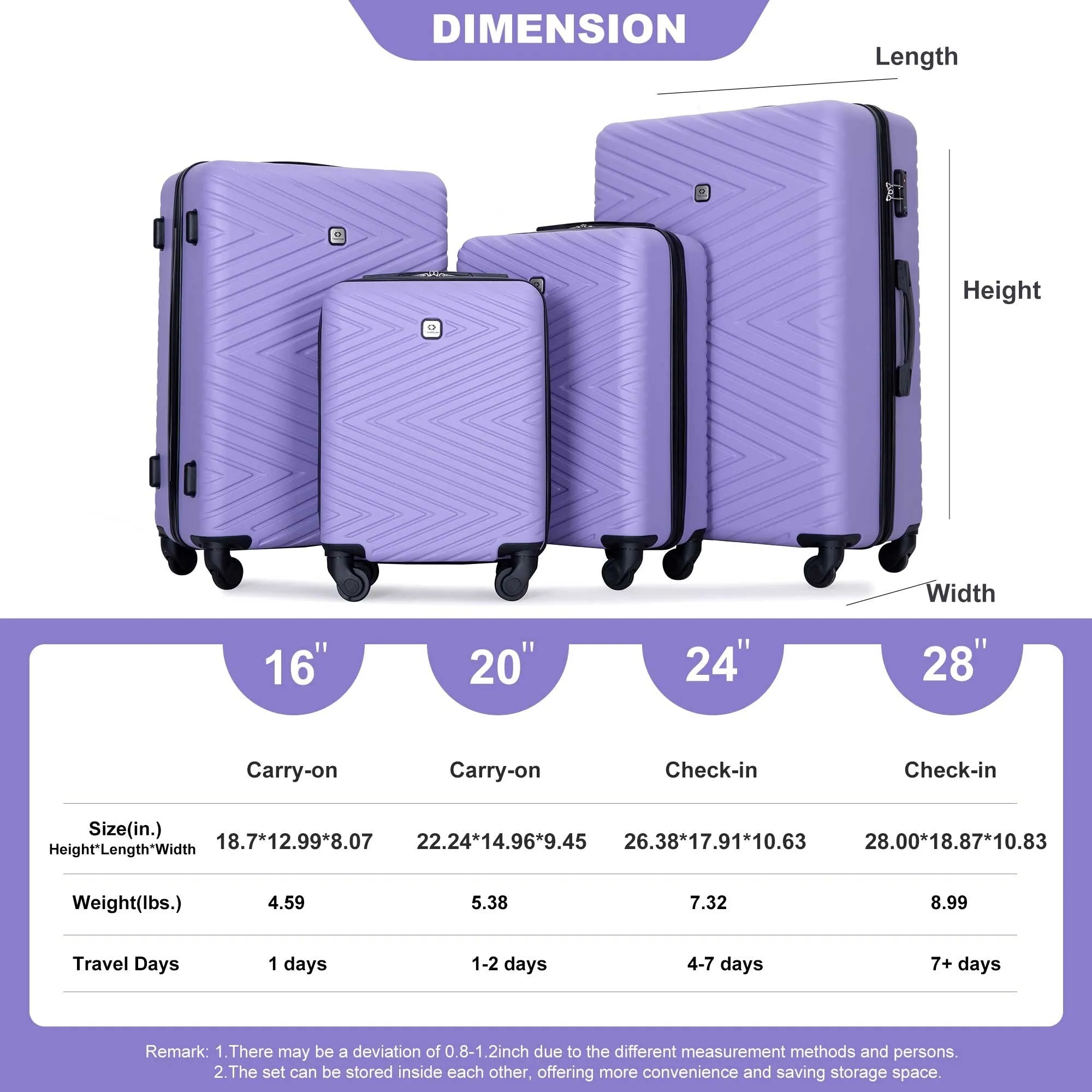 Hardsided 4-piece Luggage with Rotating Wheels and TSA Lock, ABS Lightweight Suitcase with Adjustable Pull Rod (16/20/24/28)