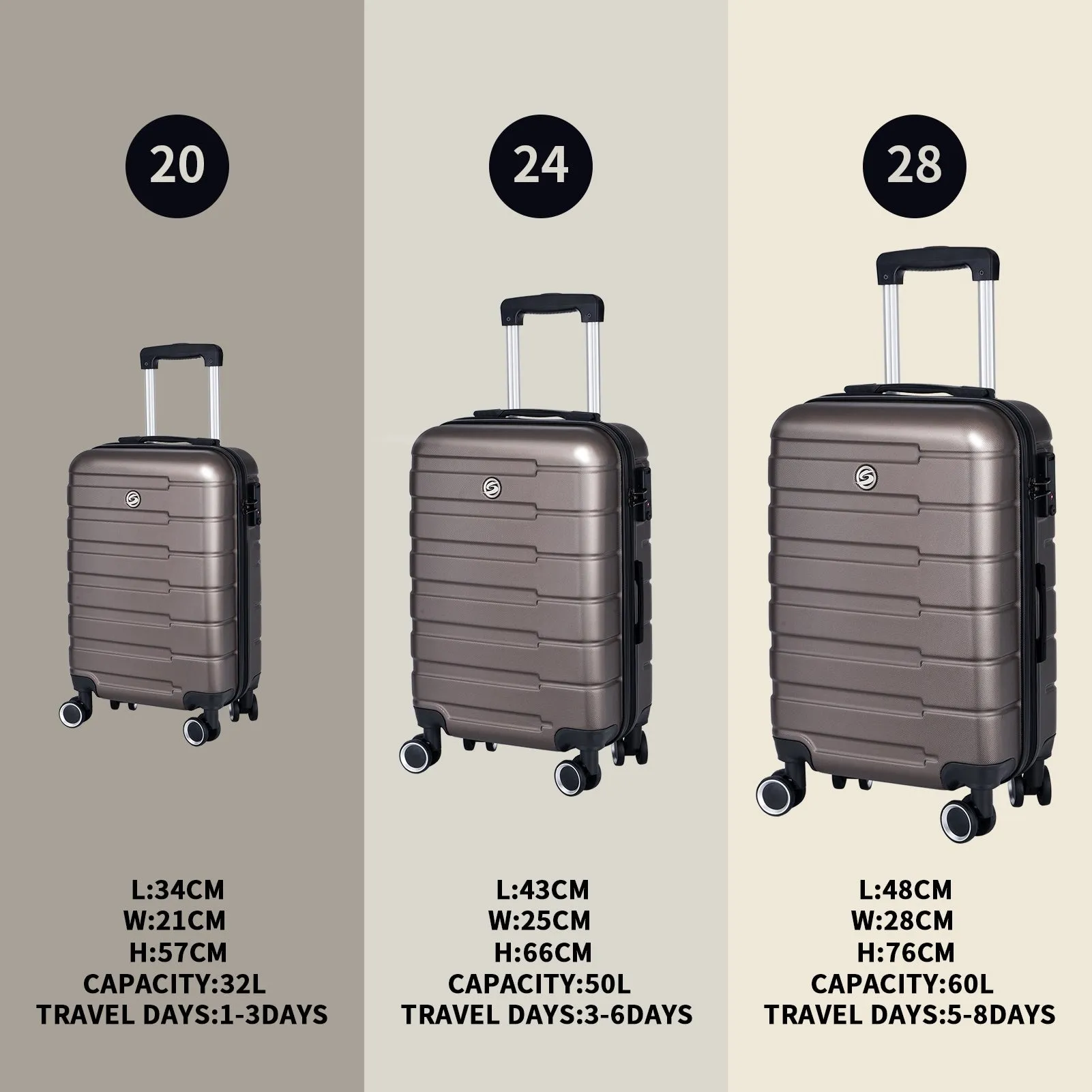Luggage Sets 3 Piece