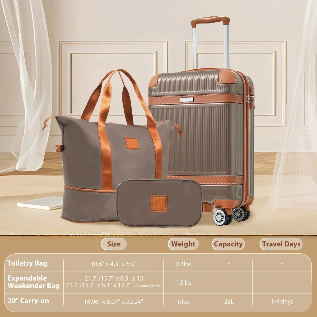 Luggage Sets 3 Piece