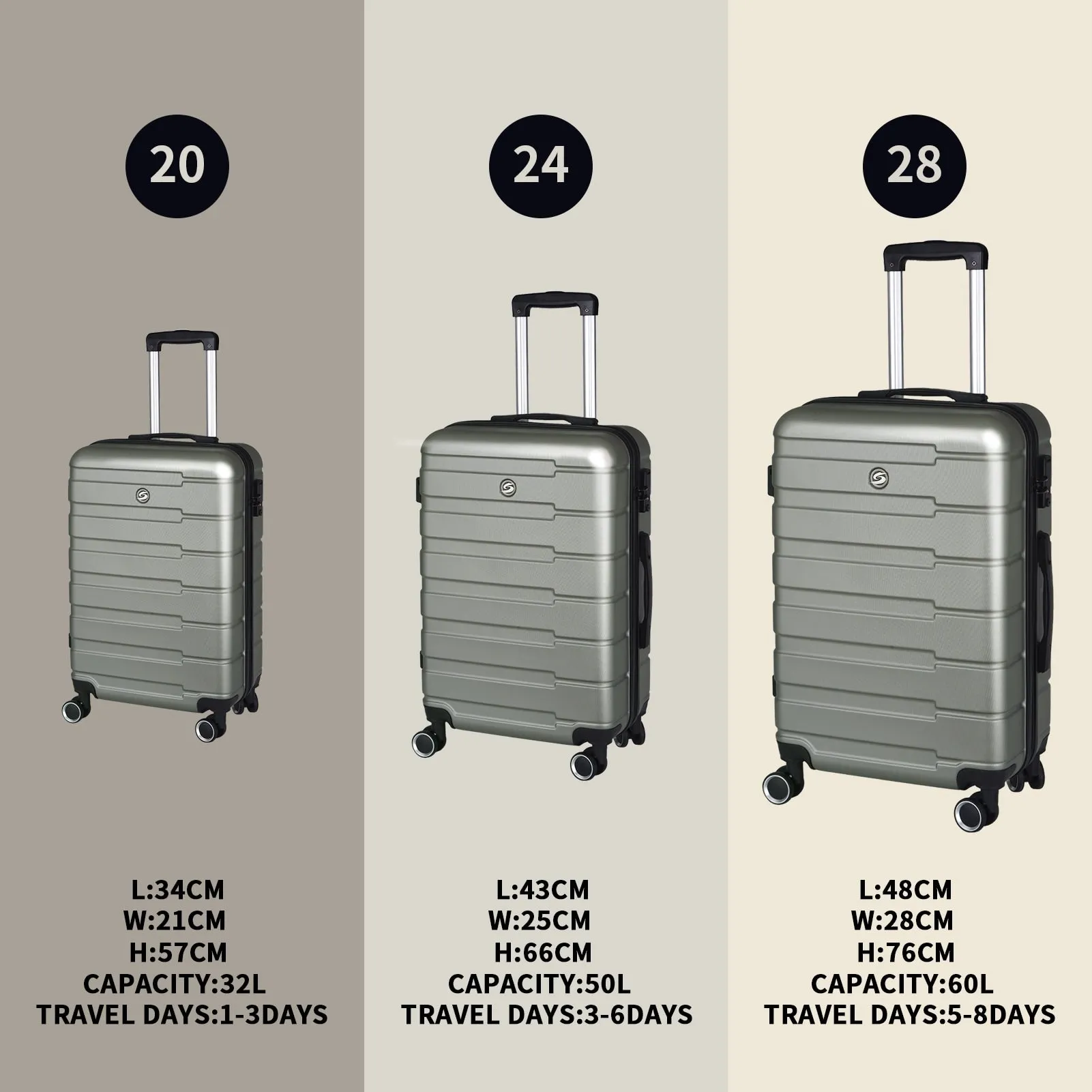 Luggage Sets 3 Piece