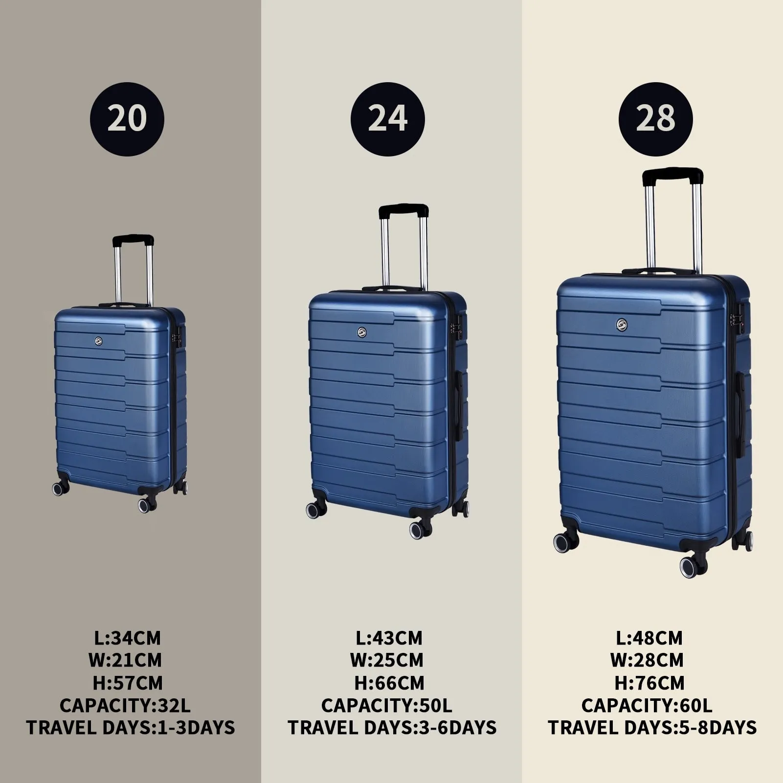 Luggage Sets 3 Piece