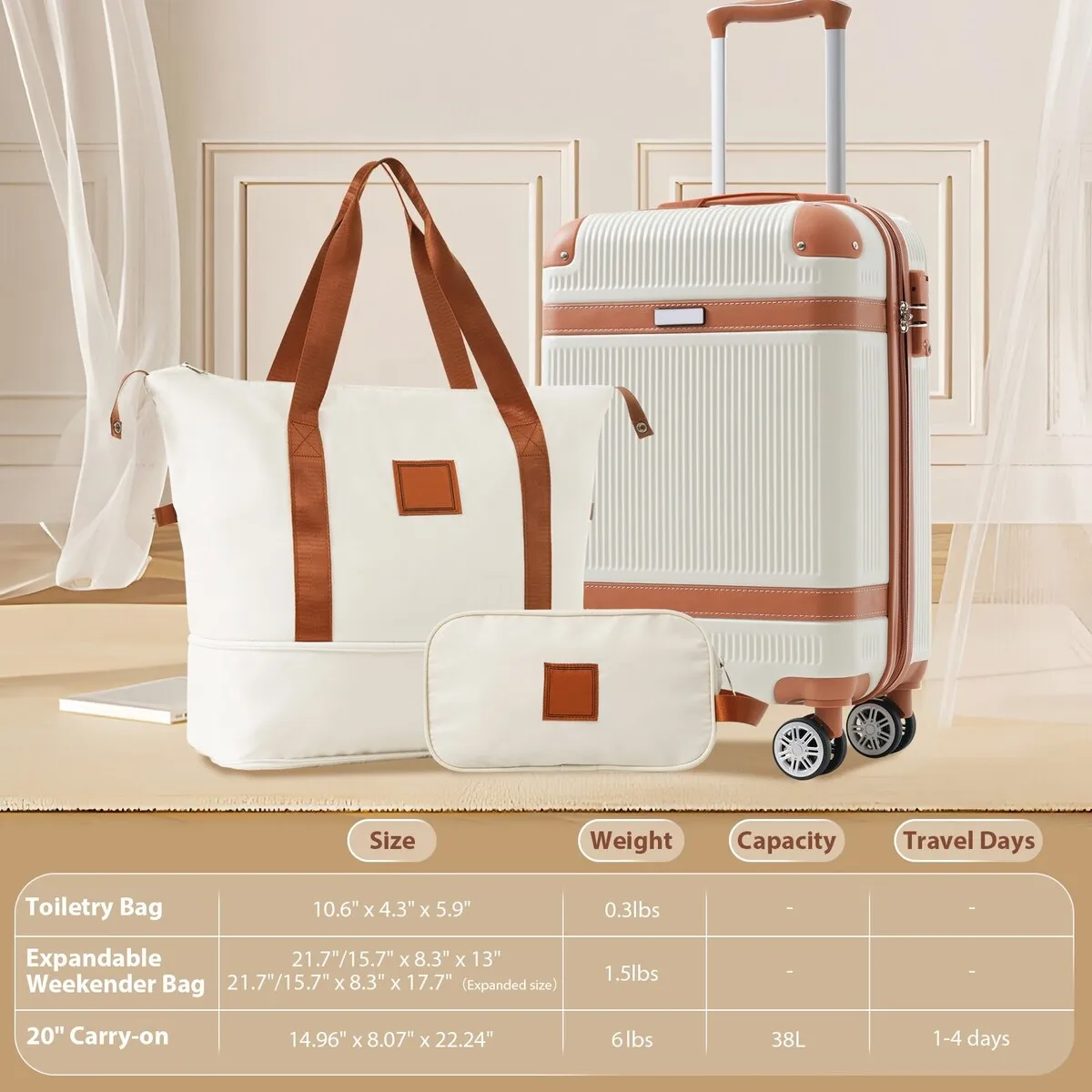Luggage Sets 3 Piece