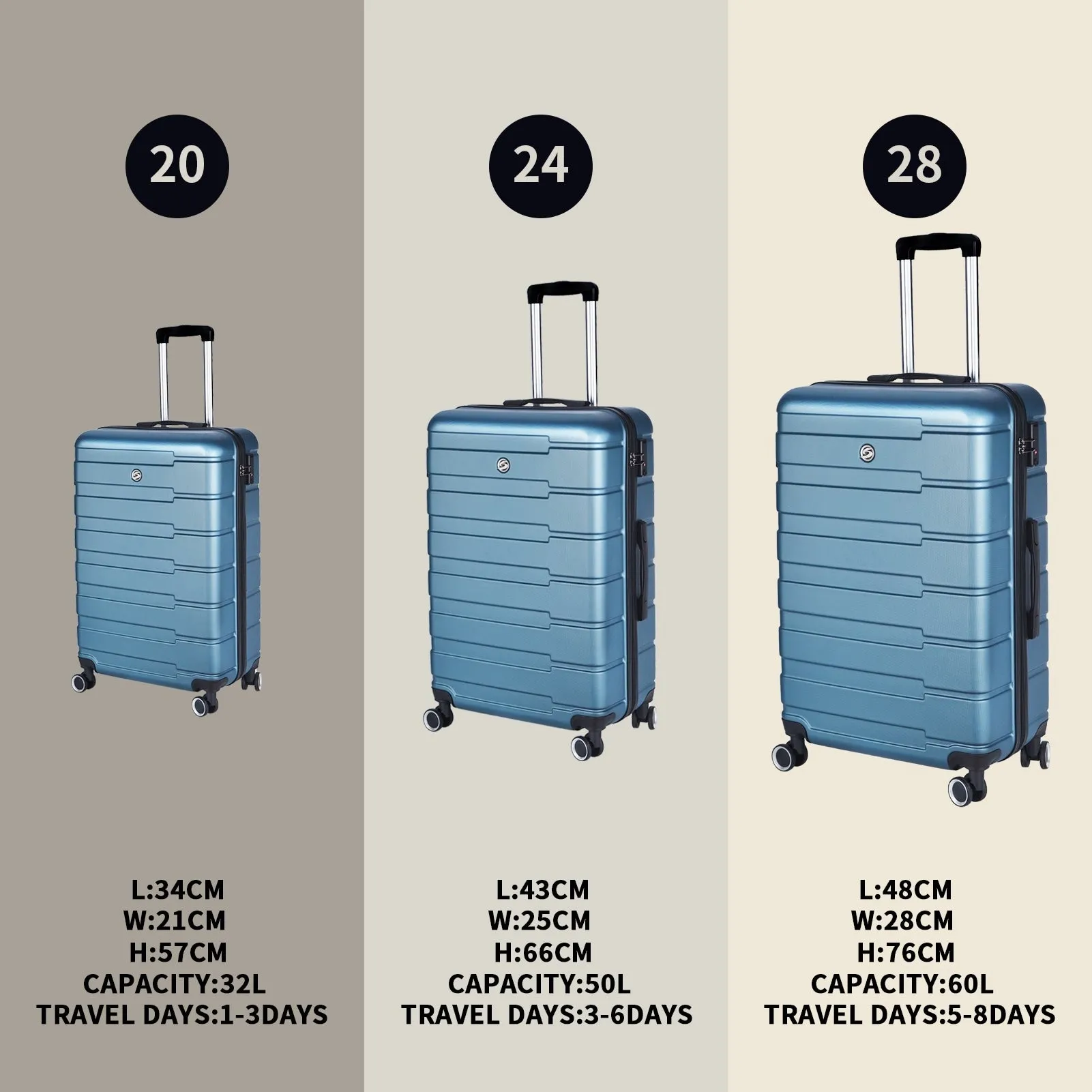 Luggage Sets 3 Piece