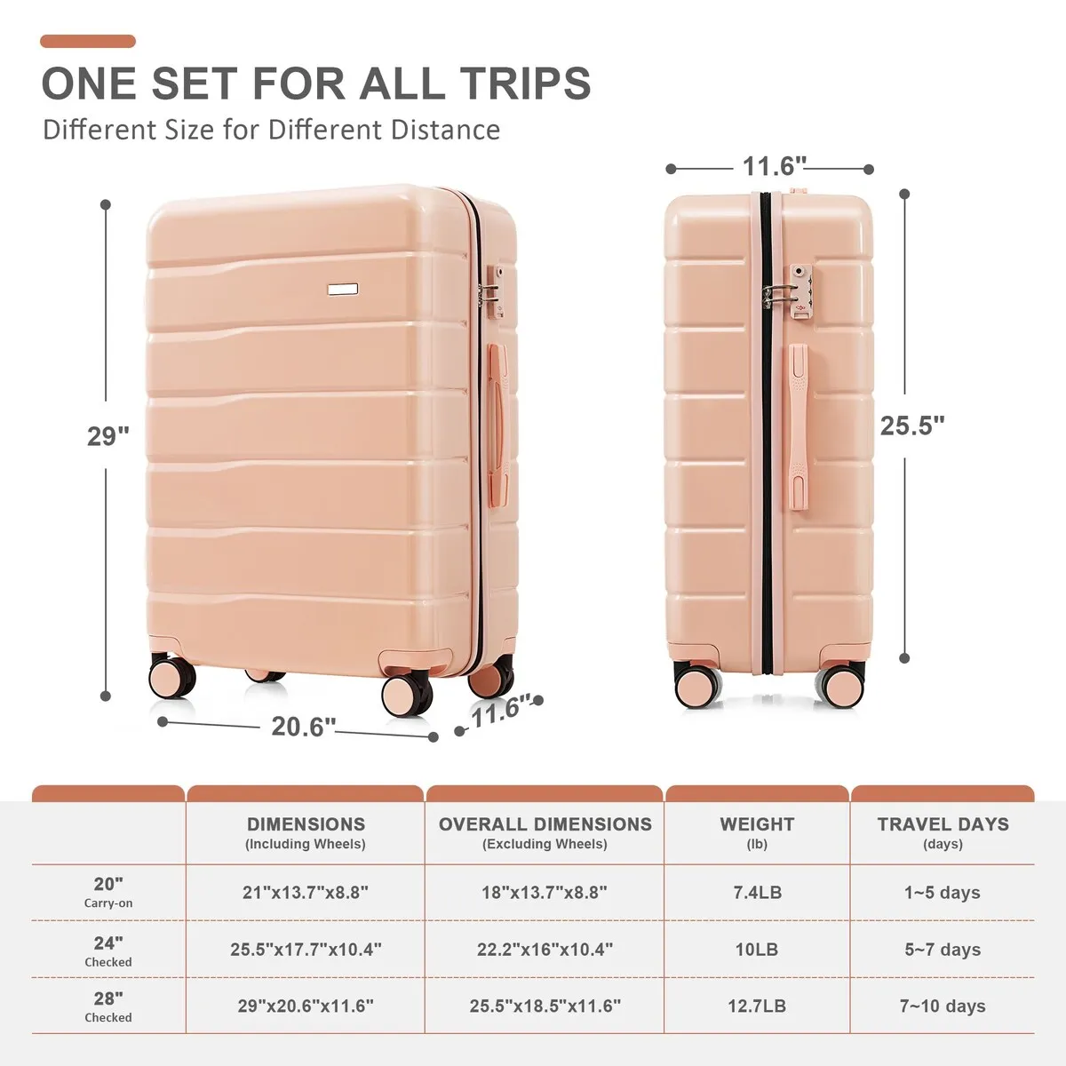 Luggage Sets 4 Piece with Travel Bag by Harper&Bright Designs