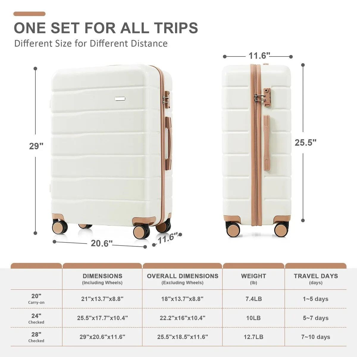 Luggage Sets 4 Piece with Travel Bag by Harper&Bright Designs