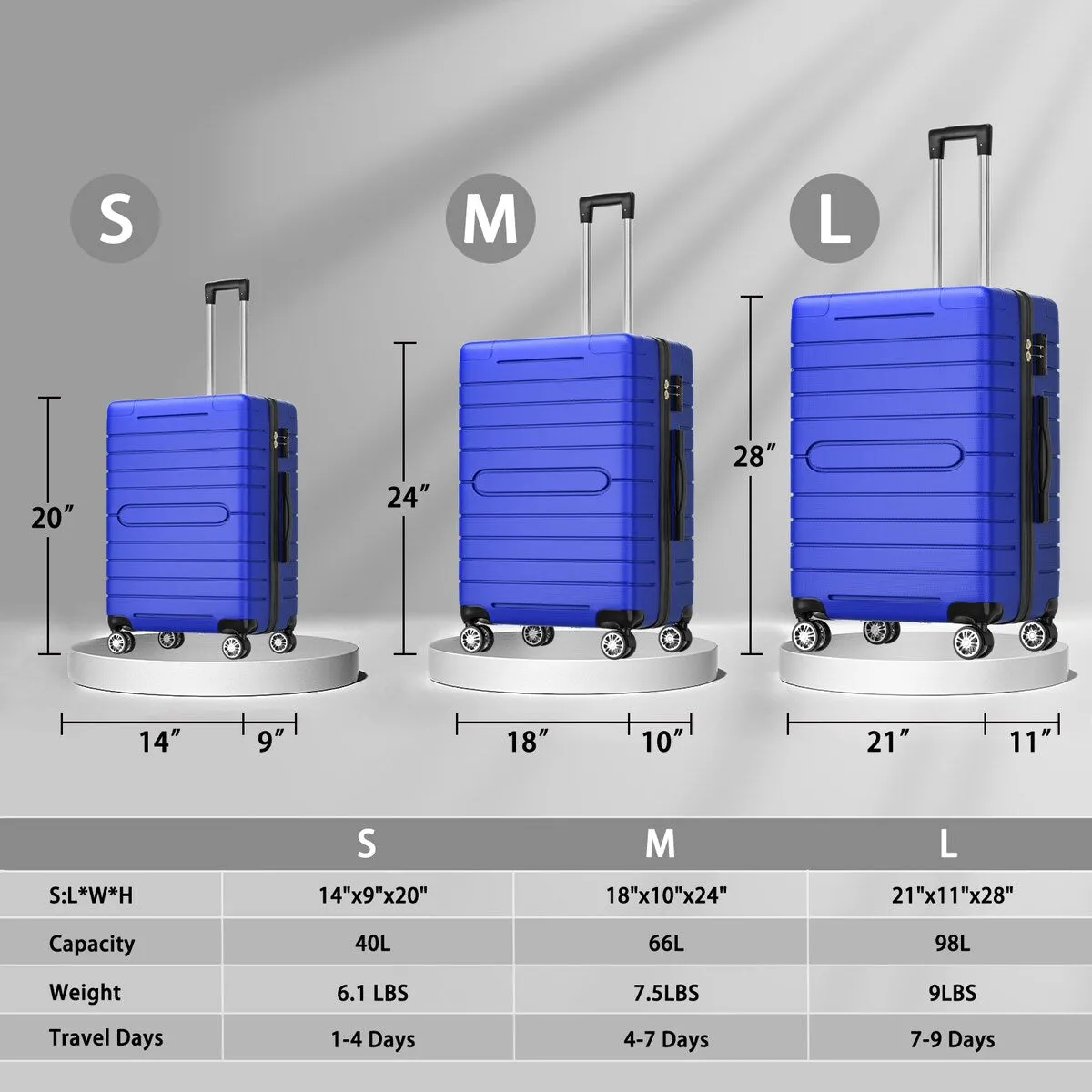 SUGIFT 3 Piece Luggage Sets Hard Shell Luggage Sets with Spinner Wheels TSA Lock, 20in/24in/28in