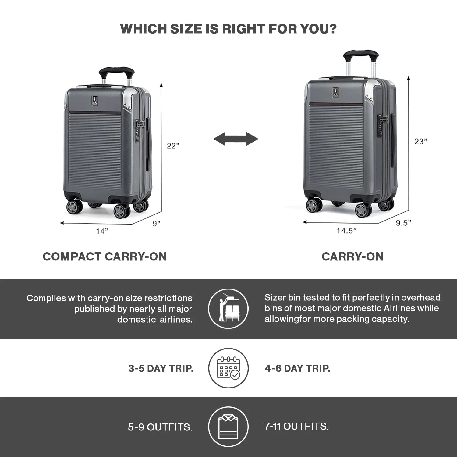 Travelpro Platinum Elite Hardside Expandable Spinner Wheel Luggage TSA Lock Hard Shell Polycarbonate Suitcase, Compact Carry on 20-Inch